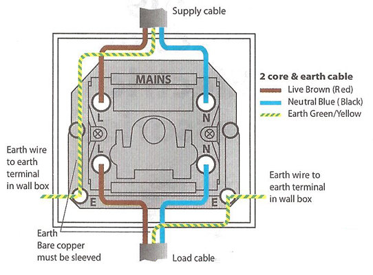 Wiring Diagram: 32 2 Pole Switch Wiring Diagram