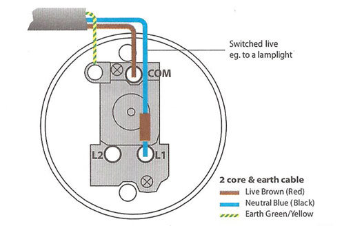 Light Switch Wiring Diagram One Way Exclusive Wiring Diagram Design