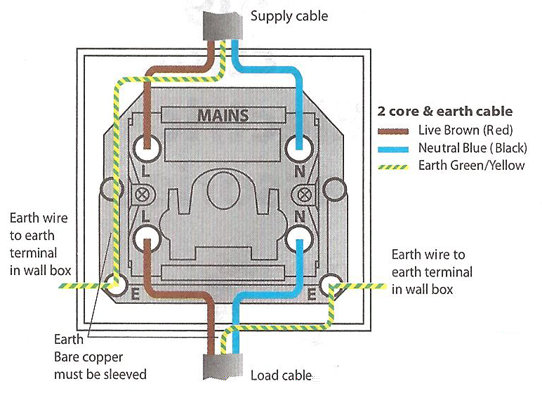 Crabtree Double Light Switch Wiring Diagram