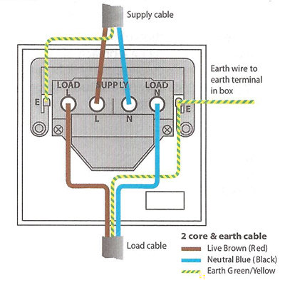 Double Pole Light Switch To Outlet Wiring Diagram from www.socketsandswitches.com